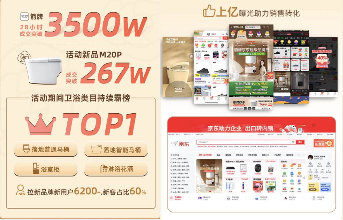 “小香风”浴室革命：太阳集团tyc1286如何携手京东超品日颠覆卫浴体验？
